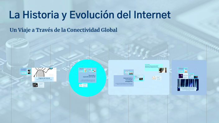 La Historia y Evolución del Internet by mari mar on Prezi