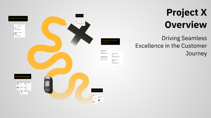 Project X Overview by Raymond L Reed on Prezi