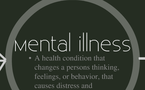 Mental illness diagram. by Alyssa Nielsen on Prezi
