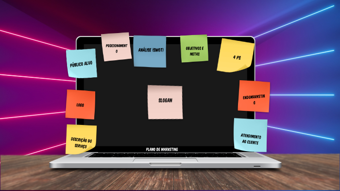PLANO DE MARKETING by Karina Silva on Prezi