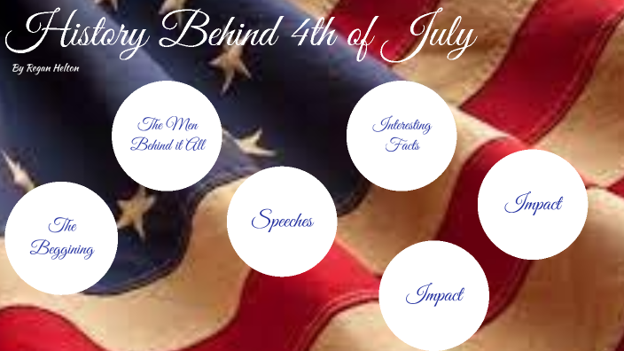 History Behind 4th Of July By Regan Helton On Prezi