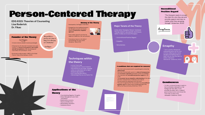 Person-Centered Therapy by Lisa Roderick on Prezi