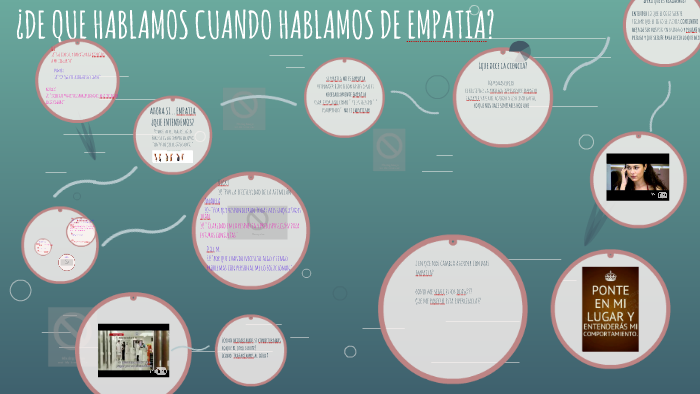 EMPATIA by Mariana Diaz on Prezi