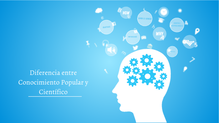 Conocimiento Popular Y Científico By Jashell Moreno On Prezi 0242