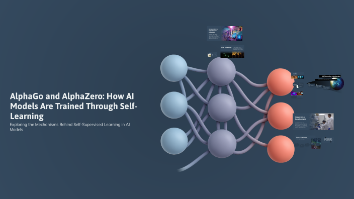 Alpha Go Zero Computer AlphaGo and AlphaZero: How AI Models Are Trained Through Self-Learning ...