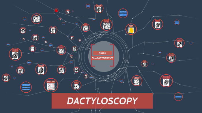RIDGE CHARACTERISTICS by Mary Lee Zaparita on Prezi