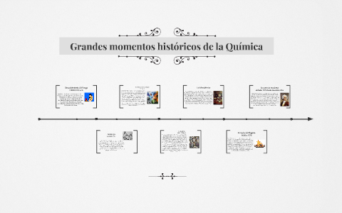 Grandes momentos históricos de la Química by Blanca Elena Viveros de la ...