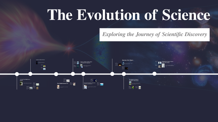 The Evolution of Science by Ragul on Prezi