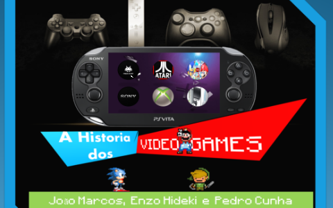 Història do video game