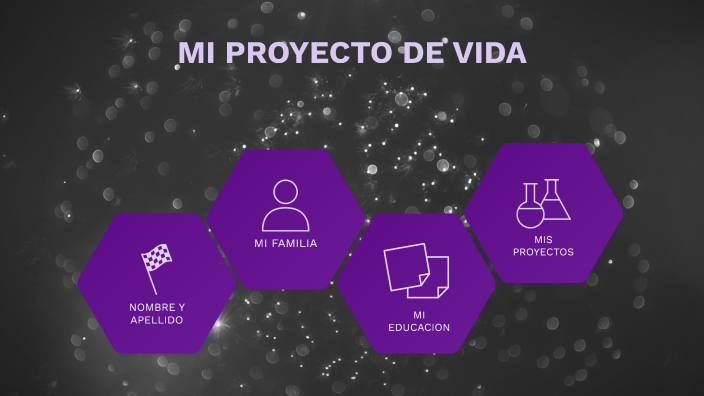 MI PROYECTO DE VIDA. INFORMATICA by mariajosé septrillos on Prezi