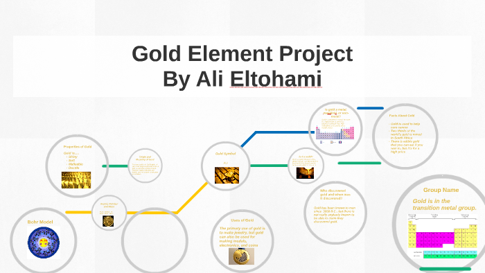 Gold Element Project By