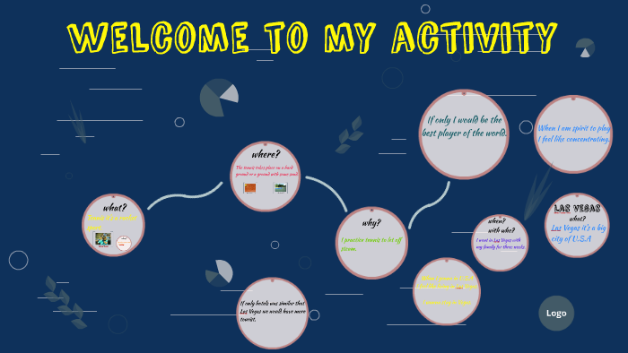 Рабочая тетрадь Express Publishing Welcome starter A Activity Book