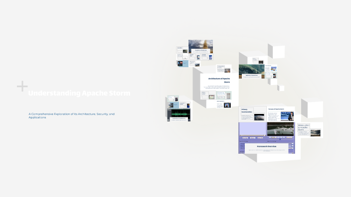 Understanding Apache Storm by Lakshmi Kumar on Prezi