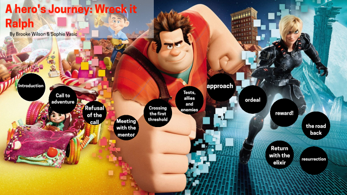 hero's journey wreck it ralph