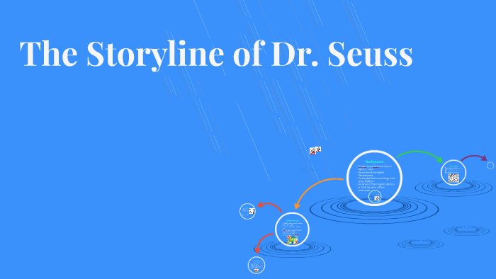 The Storyline of Dr. Seuss by Lynae Carol on Prezi
