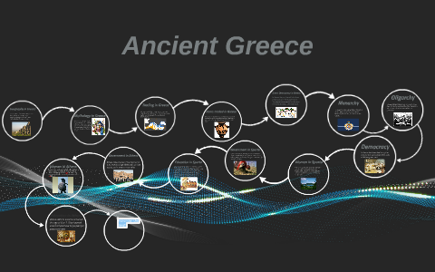 Ancient Greece by Kevin Vu on Prezi