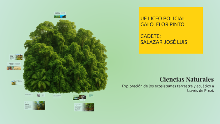 Ciencias Naturales en Prezi by Sebastián Salazar on Prezi