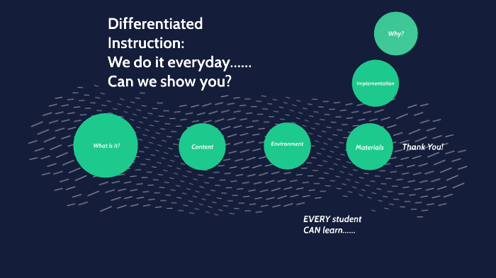 Differentiated Instruction by Demetria Pace on Prezi