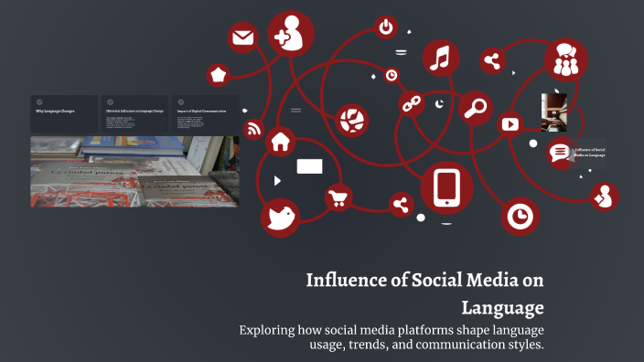 Influence of Social Media on Language by Nurrai Rza on Prezi