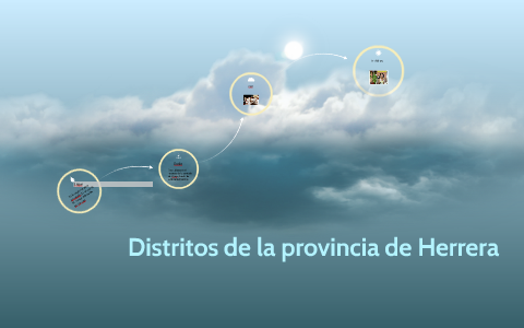 Distritos de la provincia de Herrera by Aleida Arrocha on Prezi