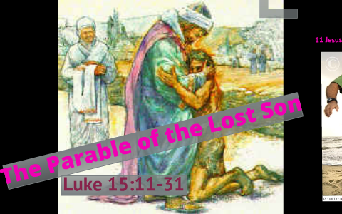 the parable of the lost son – luke 15 11-32 summary