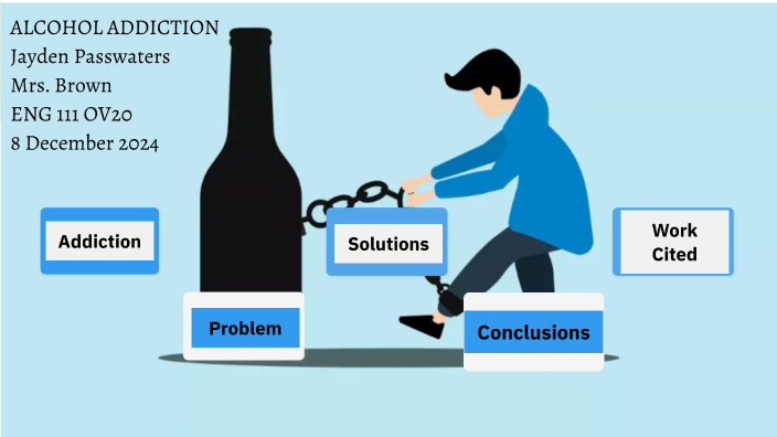 ALCOHOL ADDICTION by Jayden Passwaters on Prezi
