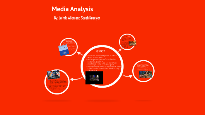 Media Analysis by Sarah Krueger on Prezi
