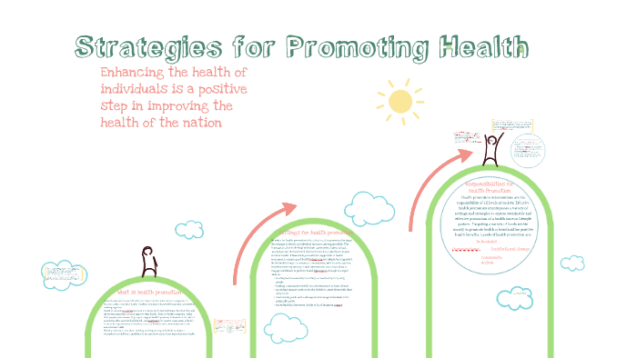 strategies-for-health-promotion-by-kieryn-little