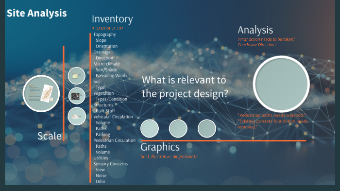 Site Analysis by Philip Freeman on Prezi
