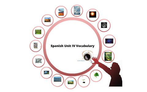 Spanish Unit IV Vocabulary by Austin Albertson on Prezi