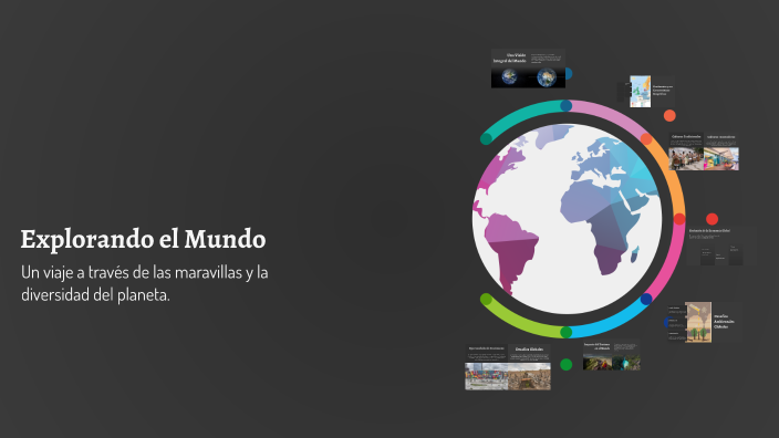 Explorando el Mundo by Ana Marìa Galeano on Prezi