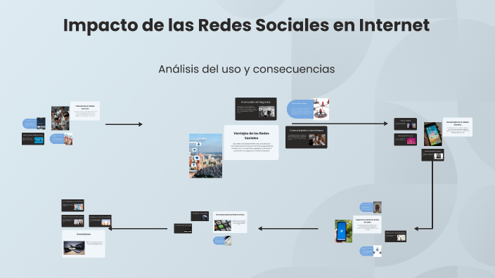Impacto de las Redes Sociales en Internet by LAURA VALENTINA on Prezi