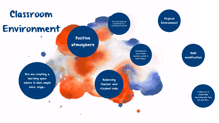 Classroom Environment by Diana Roti on Prezi