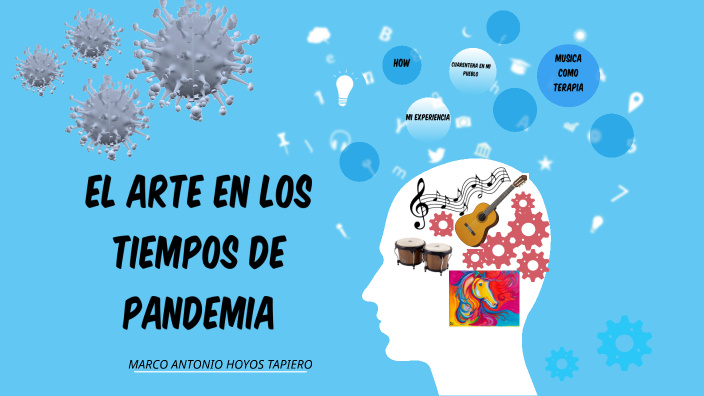 EL ARTE EN LOS TIEMPOS DE PANDEMIA By Marco Antonio Hoyos Tapiero On Prezi