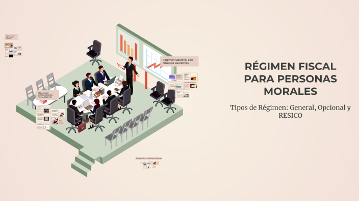 RÉGIMEN FISCAL PARA PERSONAS MORALES by Ely Reyes on Prezi