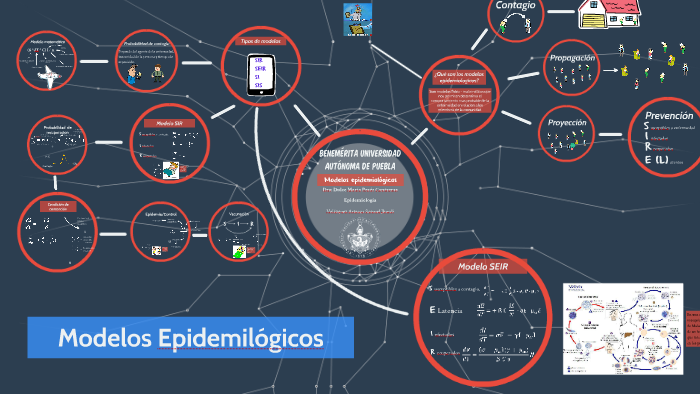 Modelos epidemiologicos by Samuel Jhordi Velazquez Arteaga on Prezi Next