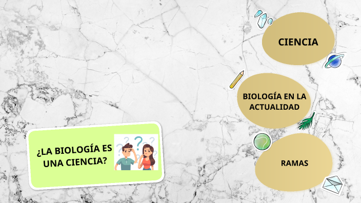 ¿QUÉ ES LA BIOLOGÍA? by Ana Gonzalez