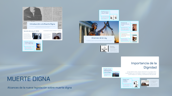 MUERTE DIGNA by vanesa folguera on Prezi