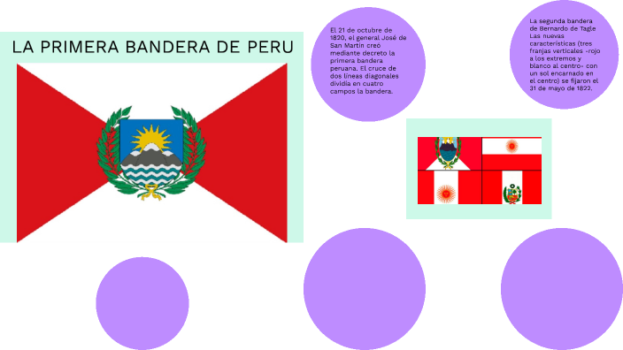 DIA DE LA BANDERA by domenica levano on Prezi Next