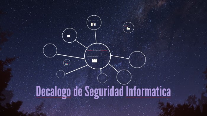 Decalogo De Seguridad Informatica by Paola Castañeda on Prezi