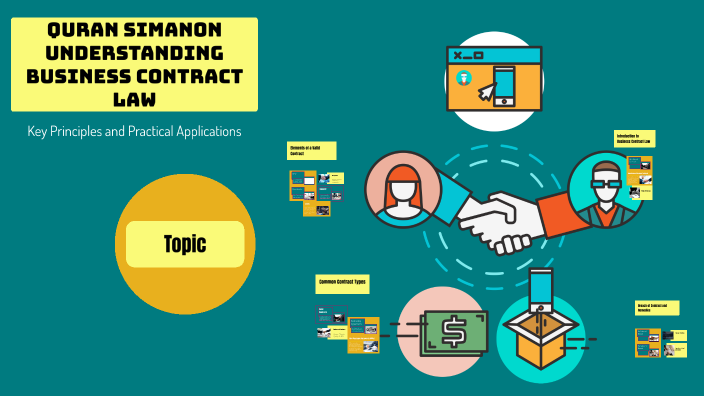 Understanding Business Contract Law by Quran Simanton on Prezi