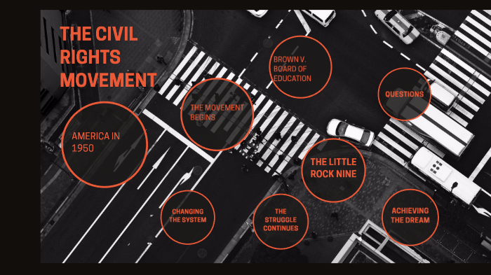 The civil rights movement. by Angelina Perez on Prezi