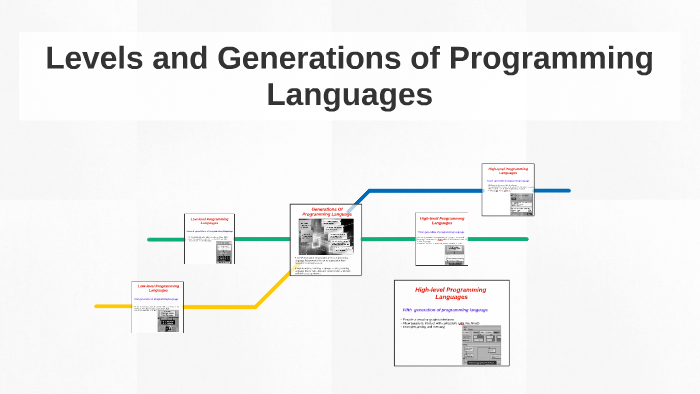 Levels and Generations of Programming Languages by Nur Hafizah on Prezi