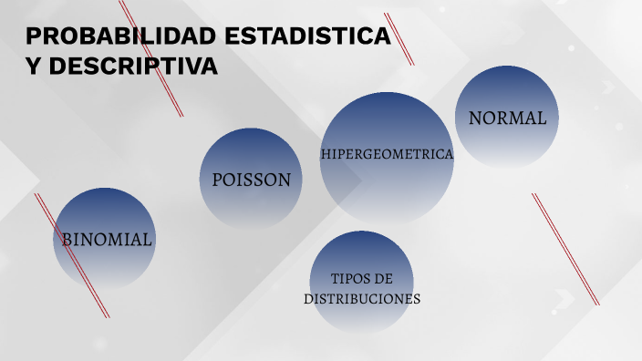 TIPOS DE DISTRIBUCIONES, VARIABLES ALEATORIAS DISCRETAS Y CONTINUAS by