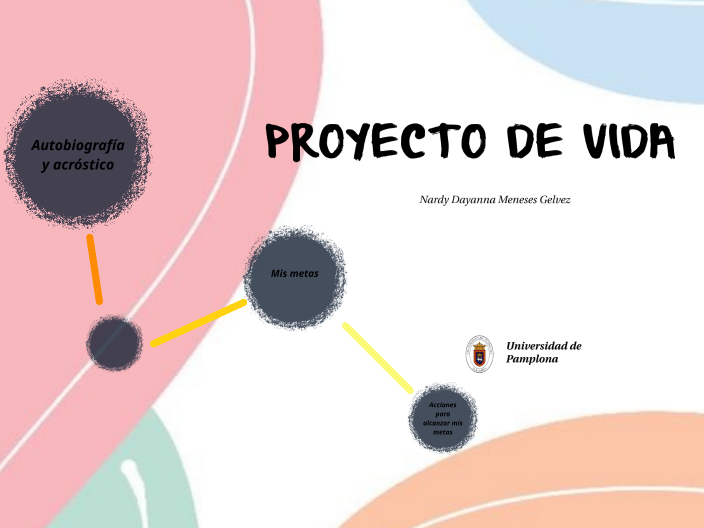 PROYECTO DE VIDA by dayanna meneses on Prezi