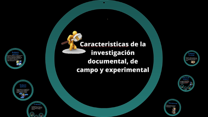 caracteristicas de investigacion documental de campo y experimental