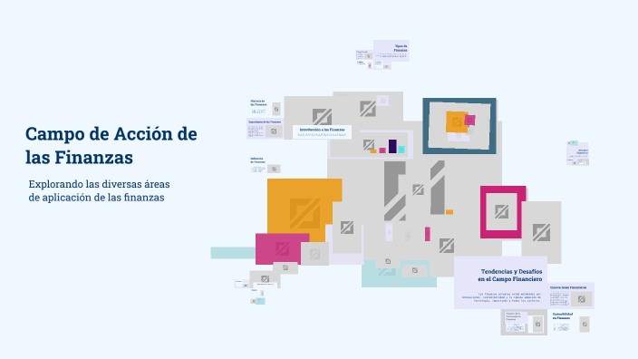 Campo de Acción de las Finanzas by ismael ramirez on Prezi