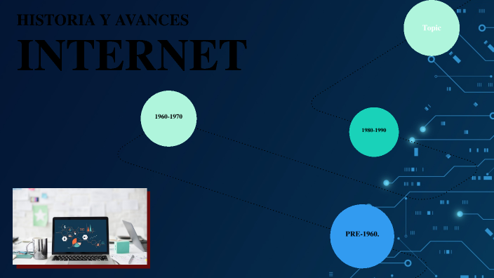 HISTORIA Y AVANCES DEL INTERNET by NATALIA RODRIGUEZ OVIEDO on Prezi