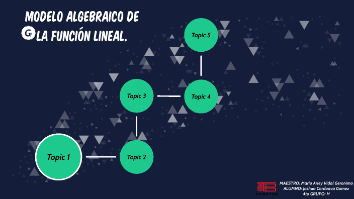 Modelo algebraico de la función lineal. by Joshua 10CG on Prezi Next