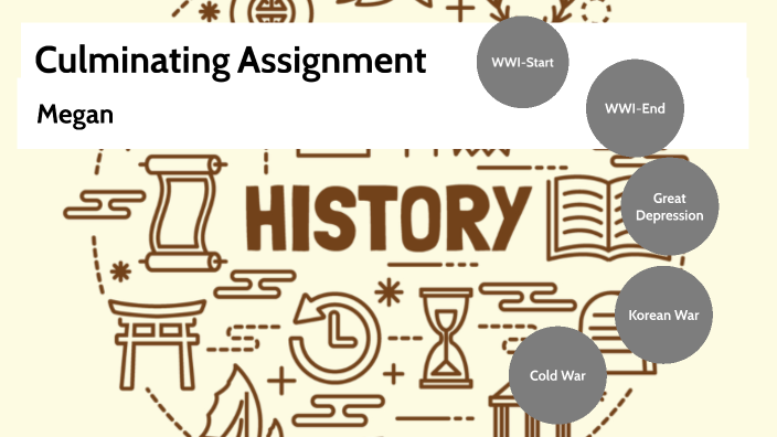 Culminating Assignment By Mega9400 Mega9400 On Prezi Culminating Assignment By Mega9400 Mega9400 On Prezi